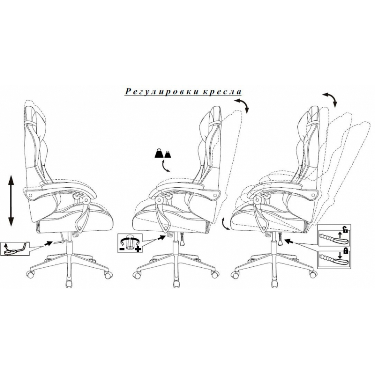 Кресло игровое Бюрократ Zombie Predator
