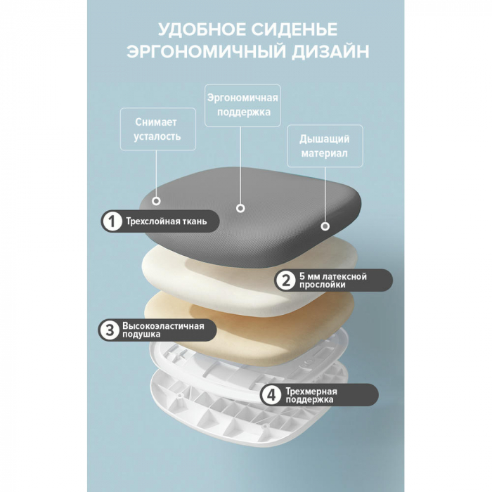 Детское кресло Everprof Kids 101 Ткань Темно-серый