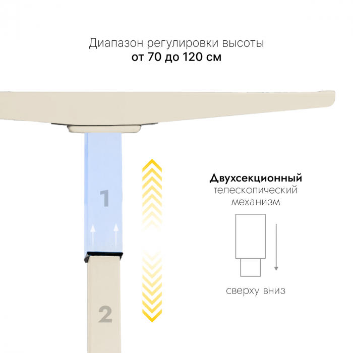 Стол с регулировкой высоты электрический LuxAlto LA-T33-2AR2 слоновая кость/черный ЛДСП 120*60*2.5