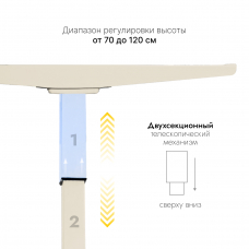 Стол с регулировкой высоты электрический LuxAlto LA-T33-2AR2 слоновая кость/белый ЛДСП 160*80*2.5