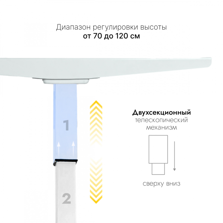 Стол с регулировкой высоты электрический LuxAlto LA-T33-2AR2 белый/белый ЛДСП 160*80*2.5