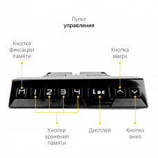 Стол с регулировкой высоты электрический LuxAlto LA-T33-2AR2 белый/белый ЛДСП 120*60*2.5