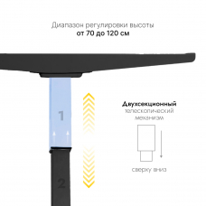 Стол с регулировкой высоты электрический LuxAlto LA-T33-2AR2 черный/белый ЛДСП 120*60*2.5